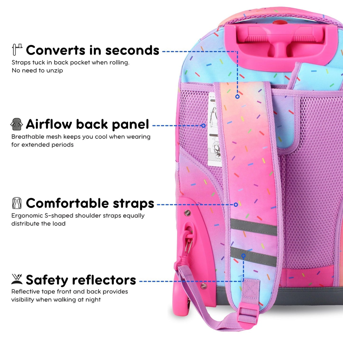 Kids Rolling Backpack with Wheels, 18" Bookbag for School, Girls & Boys, Confett2