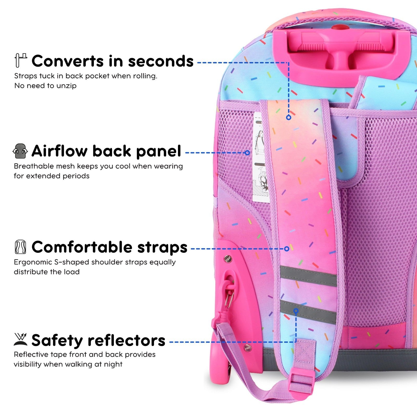 Kids Rolling Backpack with Wheels, 18" Bookbag for School, Girls & Boys, Confett2