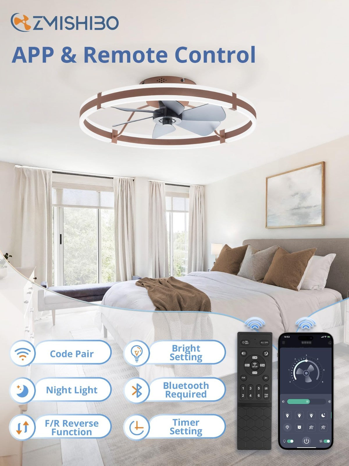 Low Profile 24" Ceiling Fan with Lights & Remote   Dimmable LED, Quiet Motor, Re5