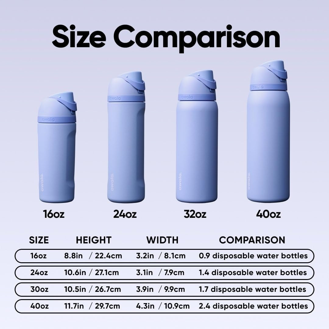 Insulated Stainless Steel Water Bottle 32 Oz with Straw   BPA Free, Travel Frien6