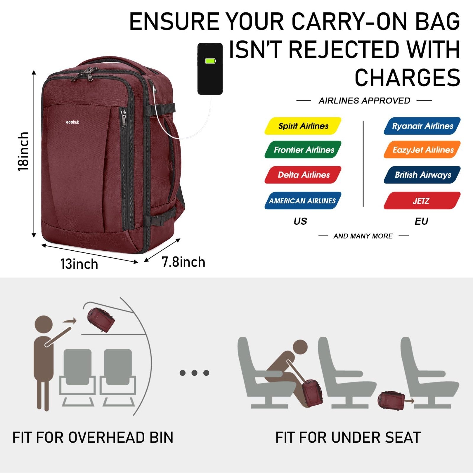 Travel Backpack 18x14x8   Airline Approved Personal Item Bag, Waterproof Daypack2
