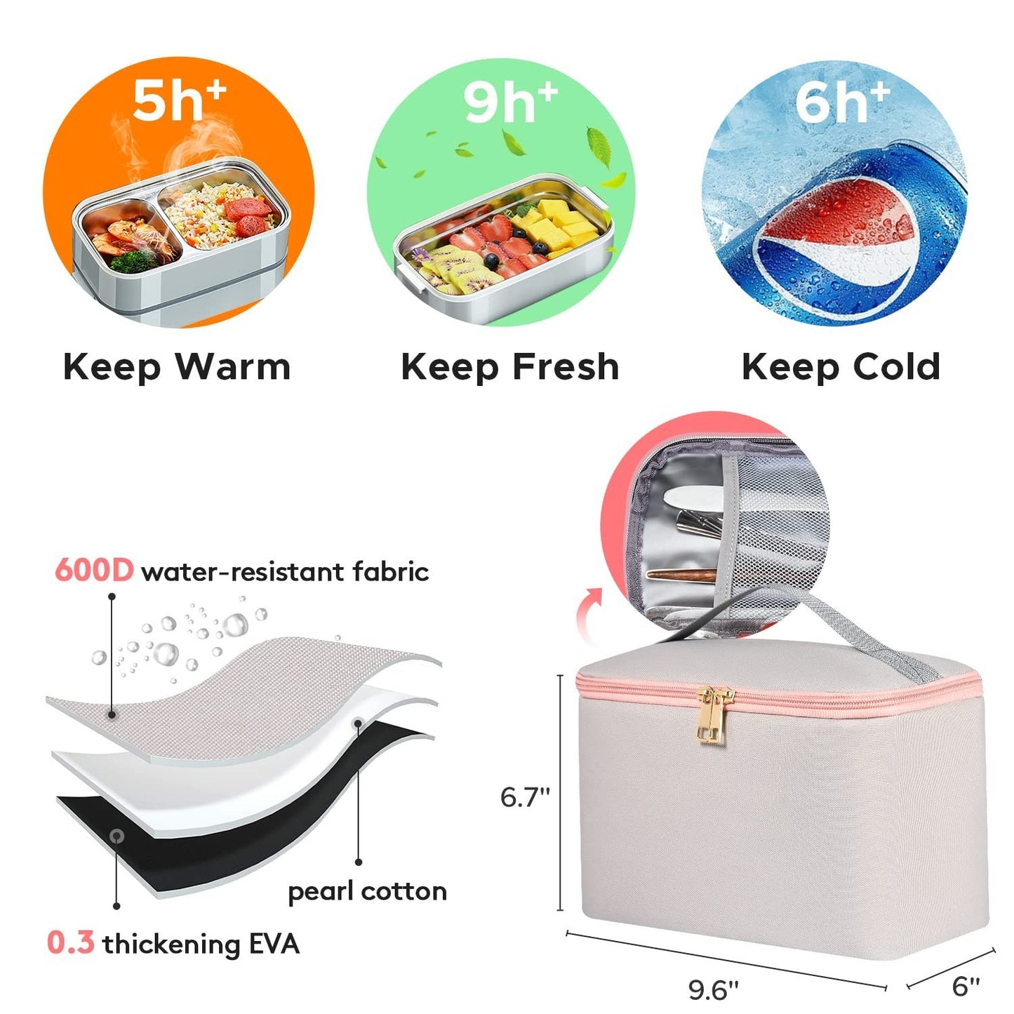 15.6" Laptop Backpack with USB Port, Insulated Lunch Bag, Waterproof Daypack for3
