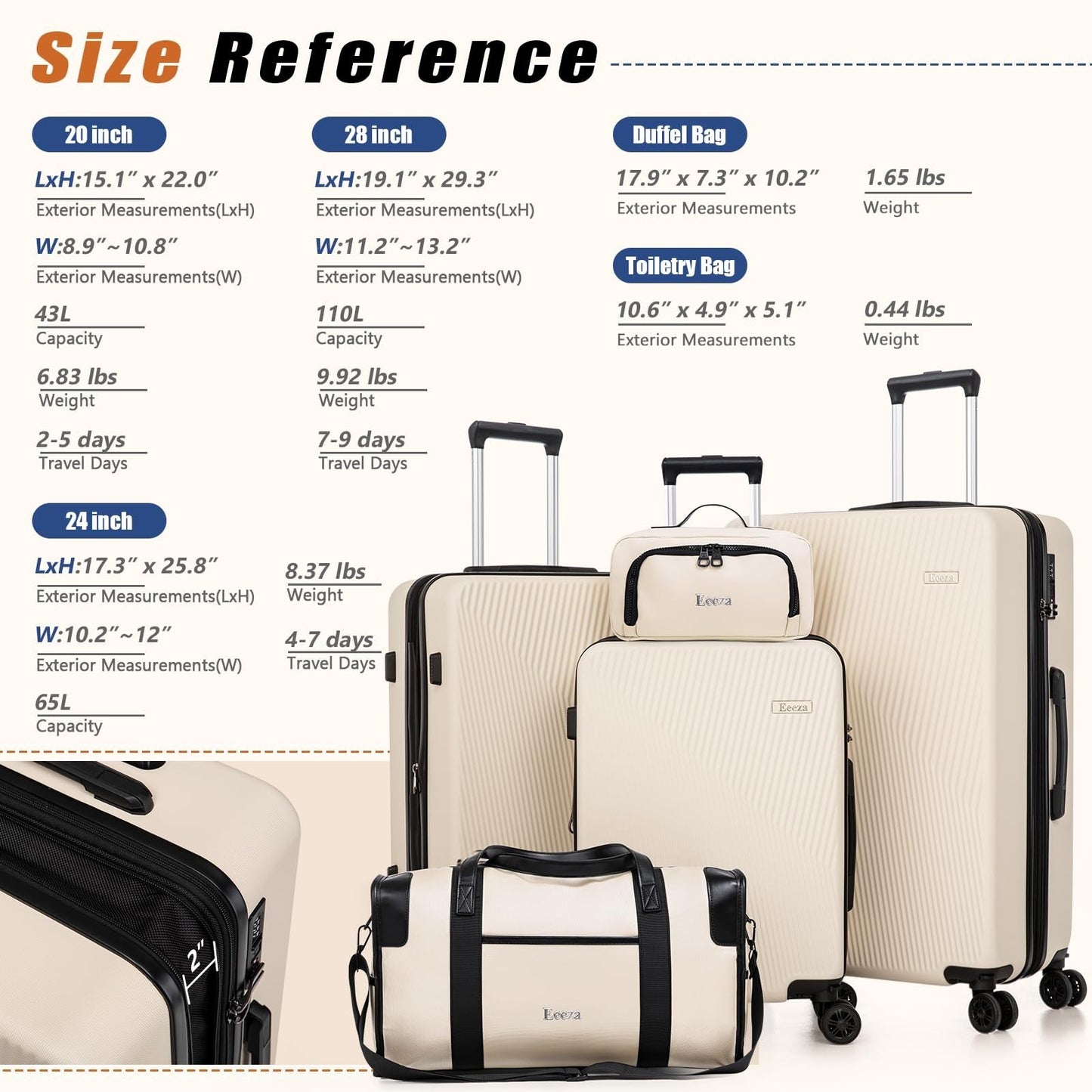 5-Piece Hardshell Luggage Set with TSA Lock, Spinner Wheels, Water-Repellent, Er8