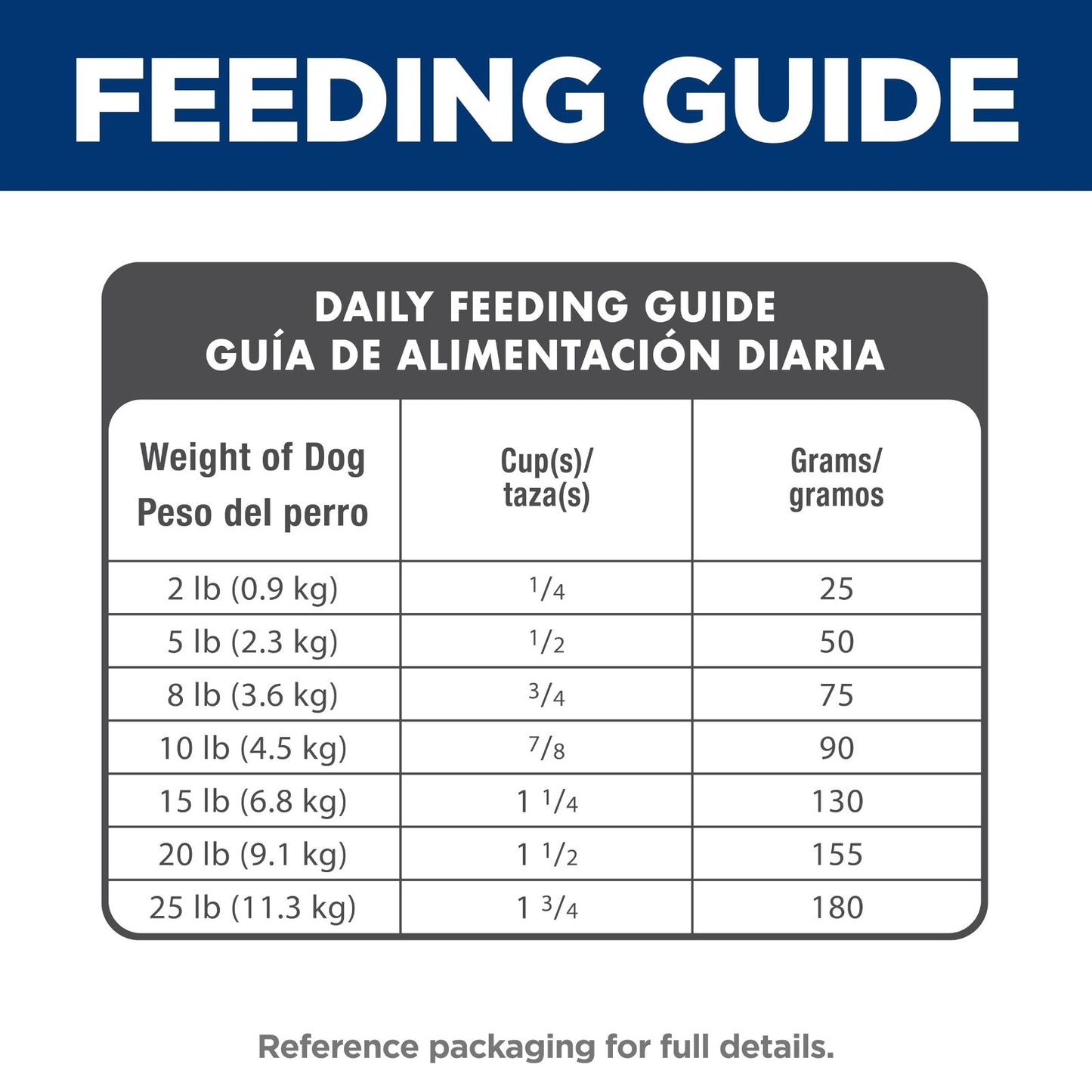 Premium Small & Mini Dry Dog Food for Adults 1 6 Years   Healthy Nutrition, Grai10