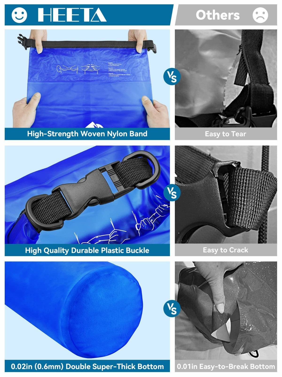 Waterproof Dry Bag for Travel, Kayaking, Boating - Lightweight Roll Top Storage3