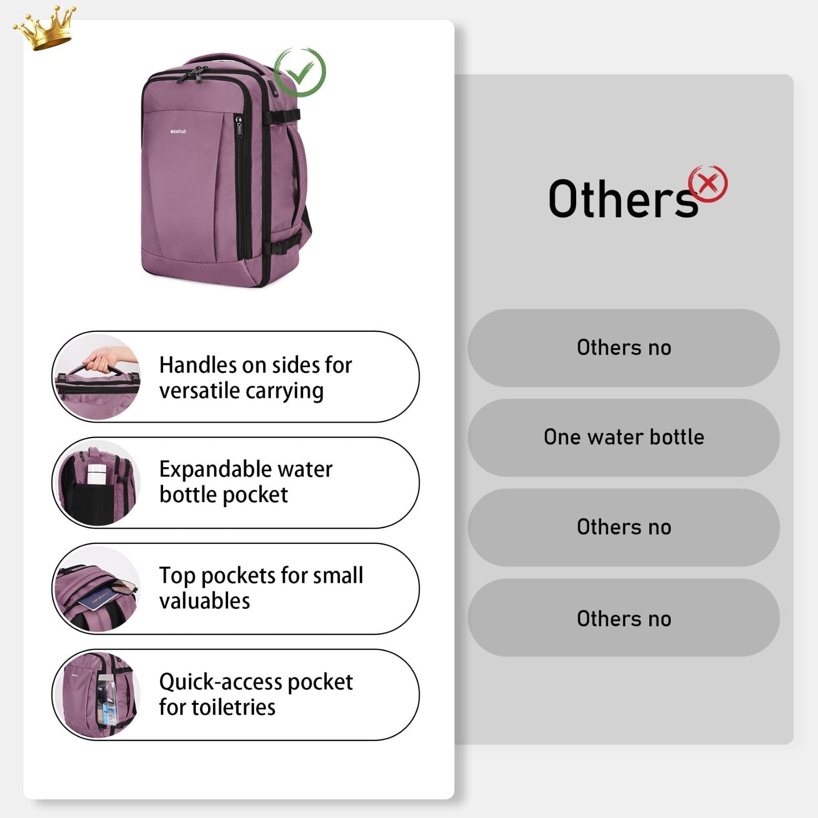 Travel Backpack 18x14x8   Airline Approved Carry On Bag, Waterproof, 13 Pockets,4