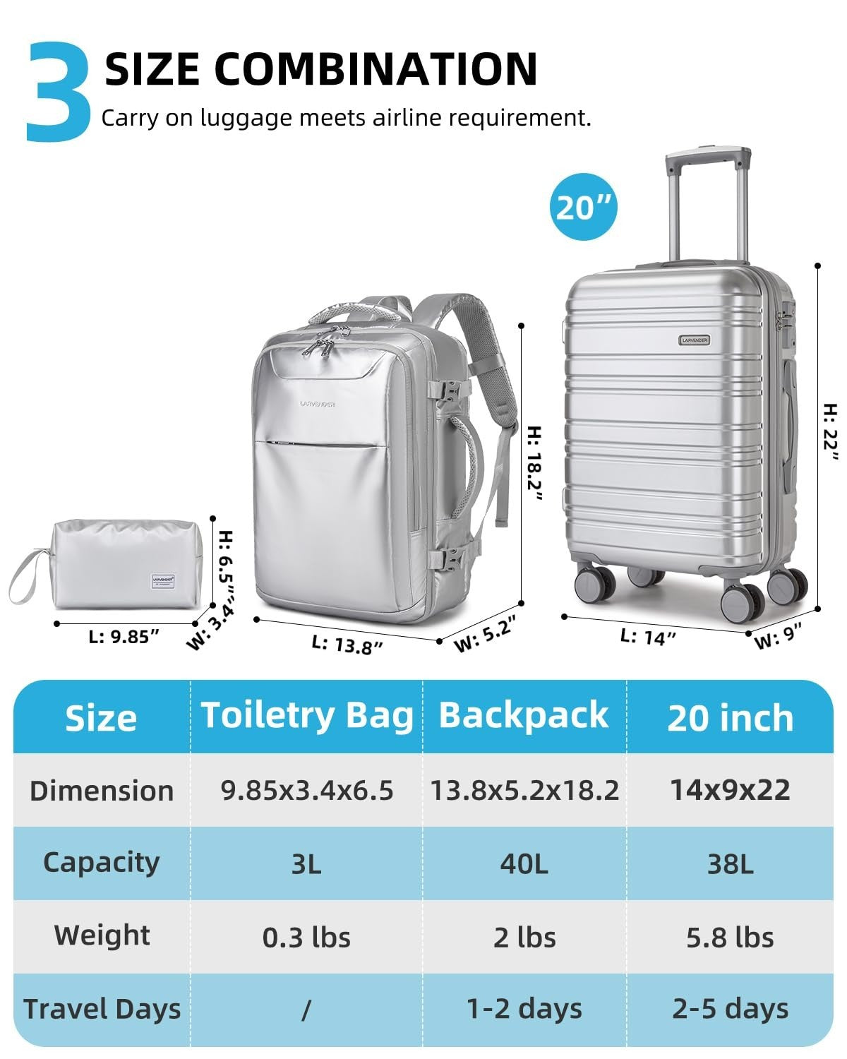 3-Piece Carry-On Luggage Set - 20" Hardshell Suitcases, TSA Lock, 360° Wheels, X3