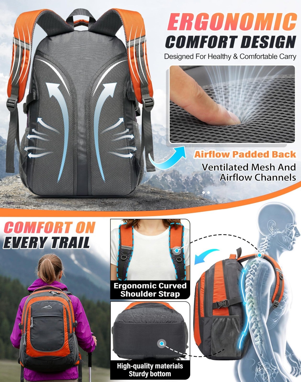 Sturdy College Backpack for Laptops Up to 15.6"   Multi Compartment Travel Bag,3