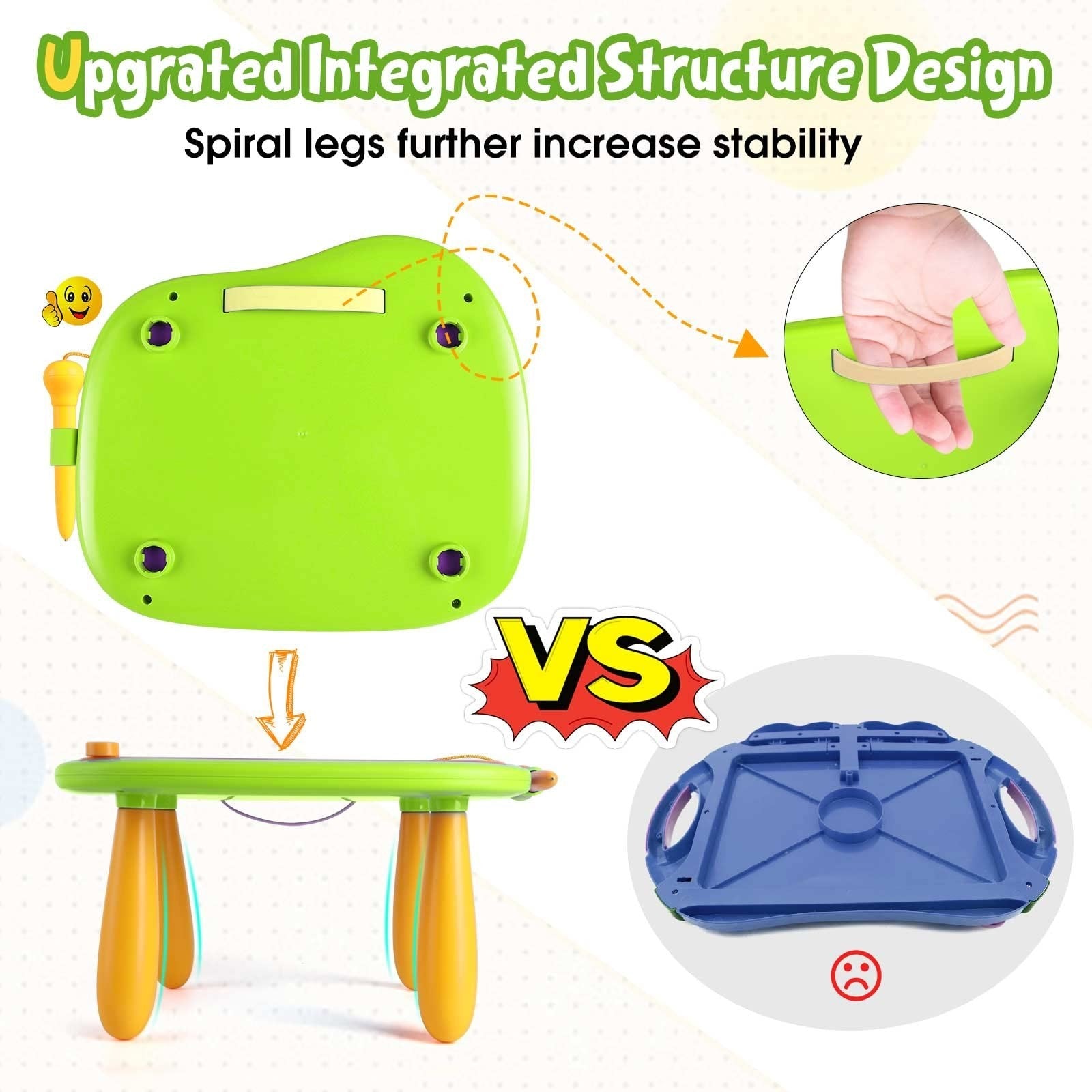 Magnetic Drawing Doodle Board for Toddlers 1-3 Years - Educational Learning Toy,5