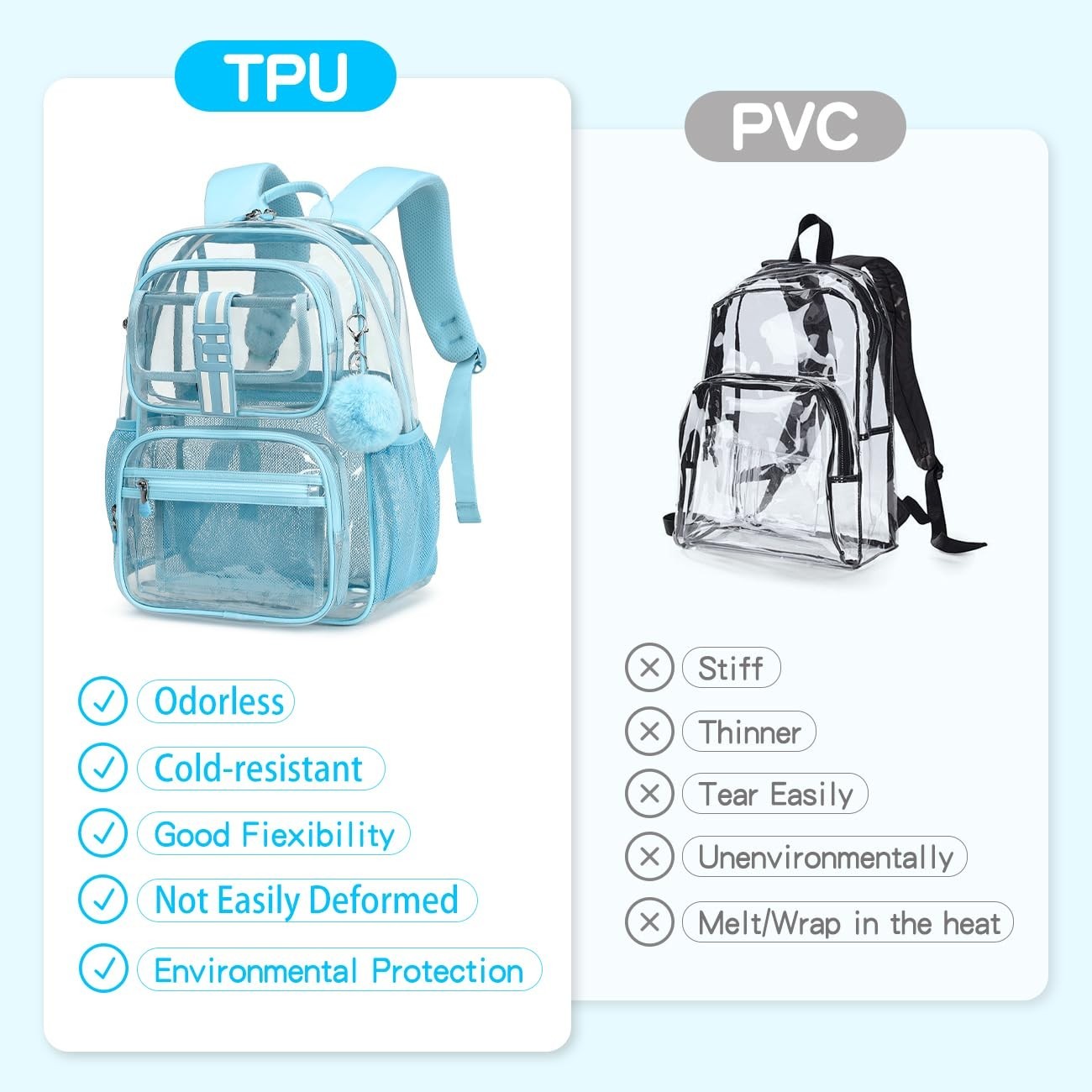 Heavy Duty Clear Backpack for Kids, School Girls Ages 6 10, 16in TPU Book Bag5