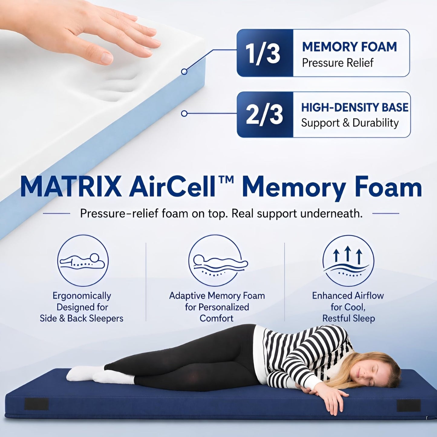 AirCell Memory Foam Camping Mattress Pad   Portable CertiPUR US Sleeping Mat for2