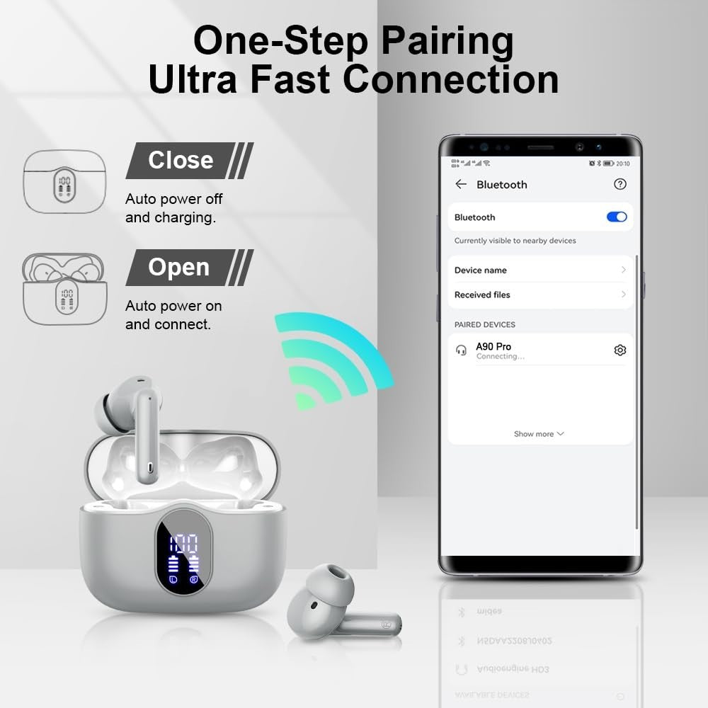 Wireless Bluetooth 5.4 Earbuds, Noise Cancelling, 36H Playtime, IP7 Waterproof,4