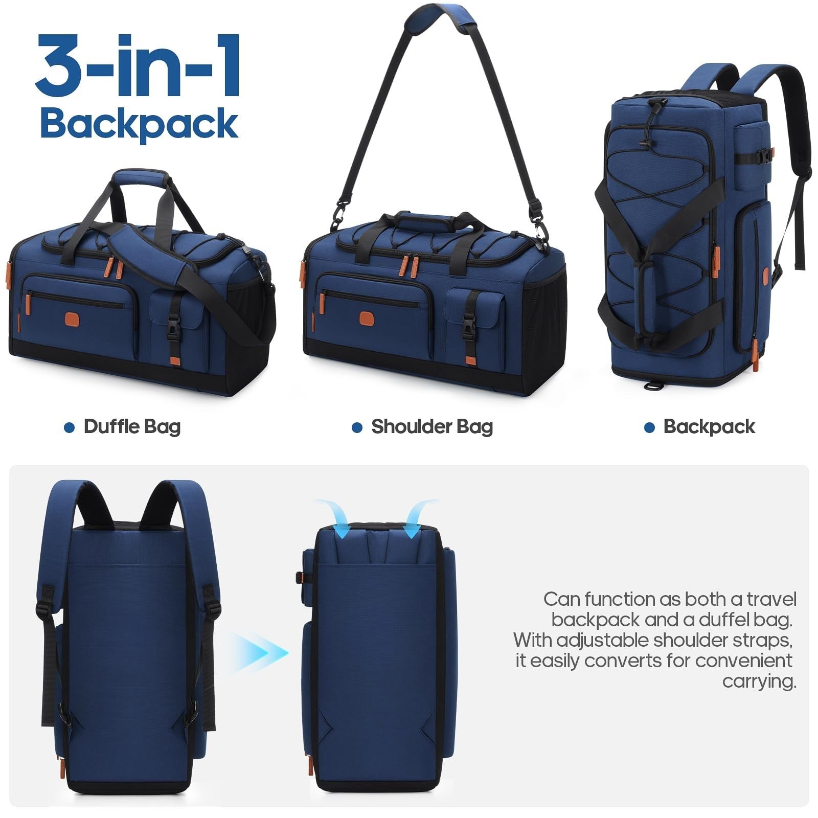 Versatile 3-in-1 Gym Bag with Shoe & Laptop Compartment, Anti-Theft Duffel Backp2