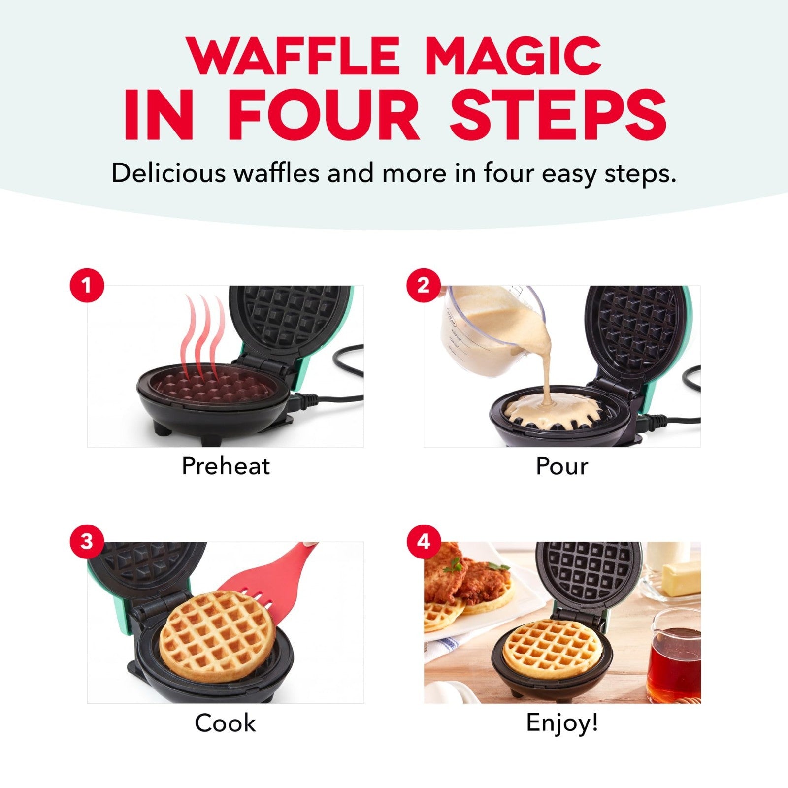 Compact Mini Waffle Maker - 4-Inch Nonstick Iron for Dorms, RVs & Kids - Chaffle5