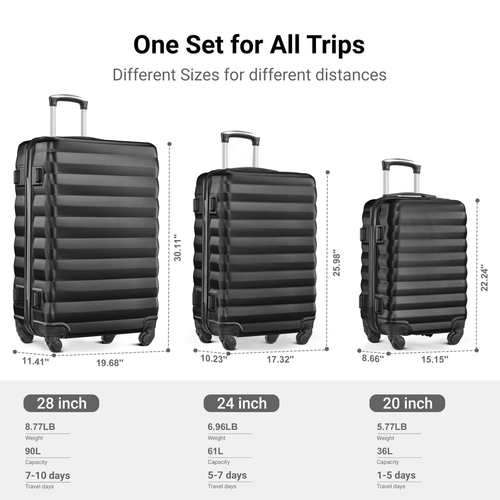 3 Piece Hardshell Luggage Set with Spinner Wheels & 6 Packing Bags - 20/24/28 In7