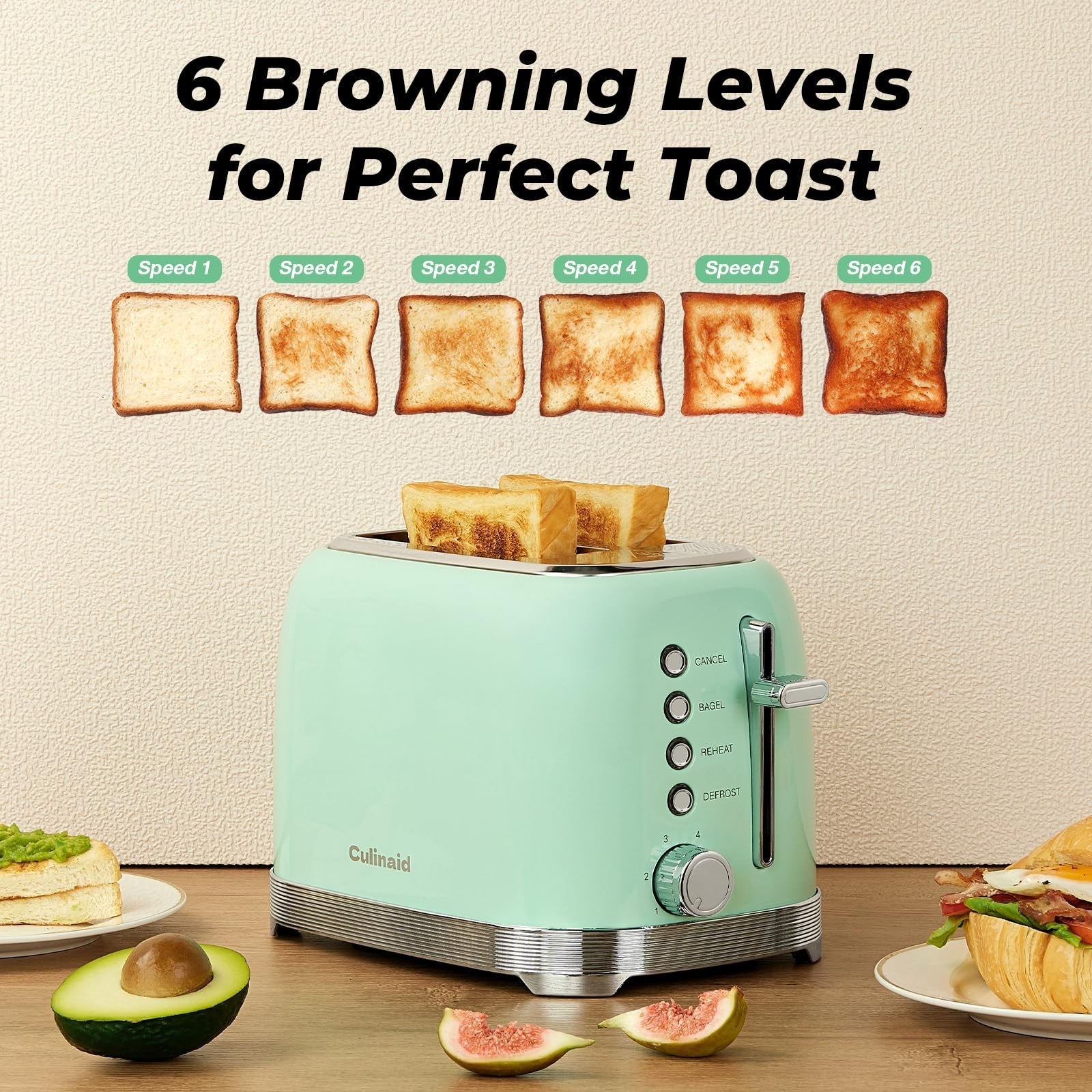 Retro 2 Slice Stainless Steel Toaster in Aqua Green   Compact & Stylish Design4