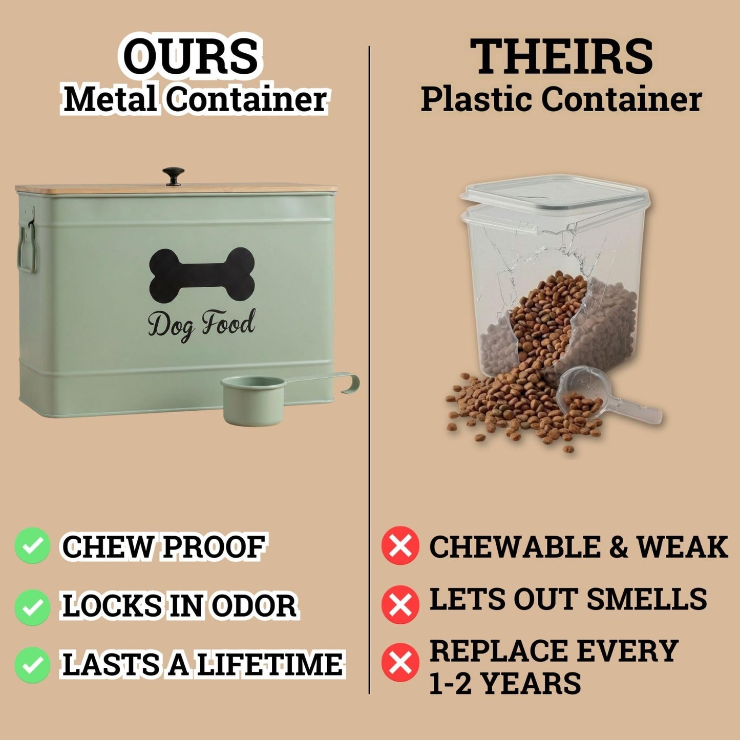 Airtight Metal Dog Food Storage Container 15 20 lbs, 70 Cup Capacity, Bamboo Lid5