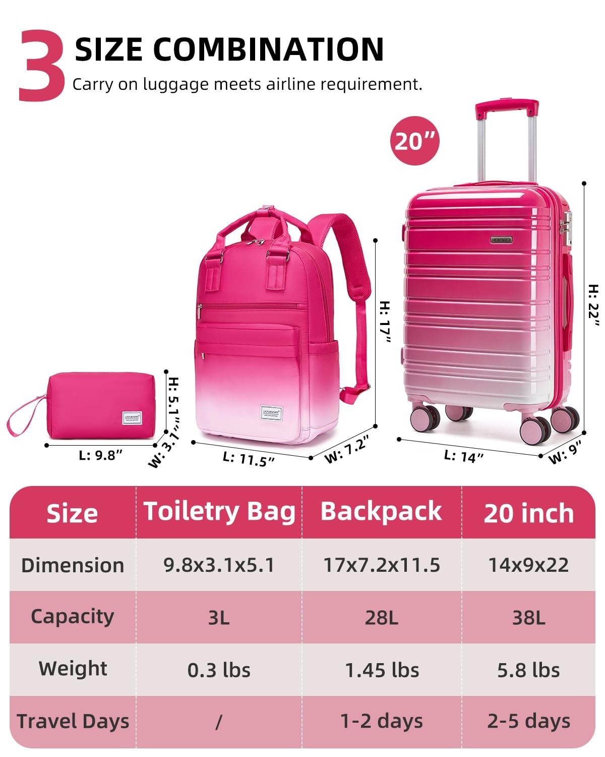 3-Piece Carry-On Luggage Set, 20" Hardshell Suitcases, TSA Lock, Smooth Wheels,4