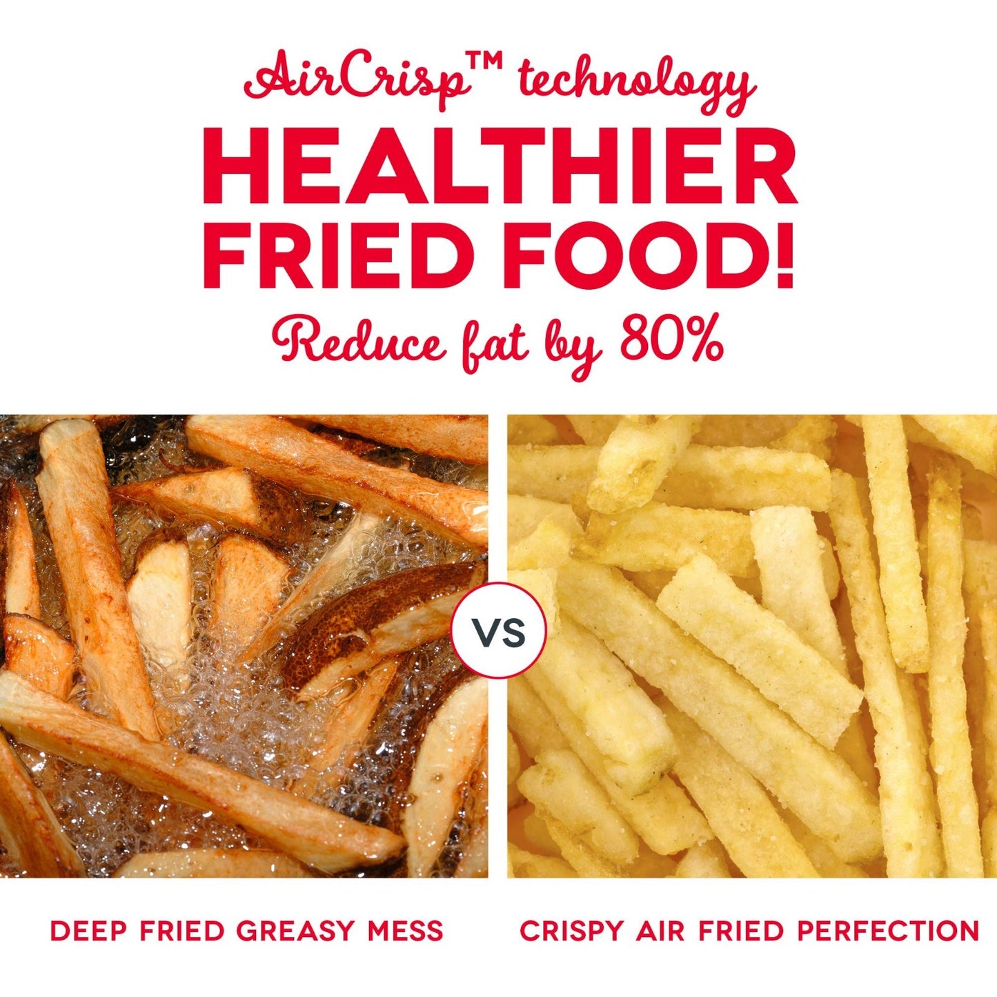 Compact Air Fryer - 2 Quart, Adjustable Temp Control, Auto Shut-Off, Nonstick Ba3