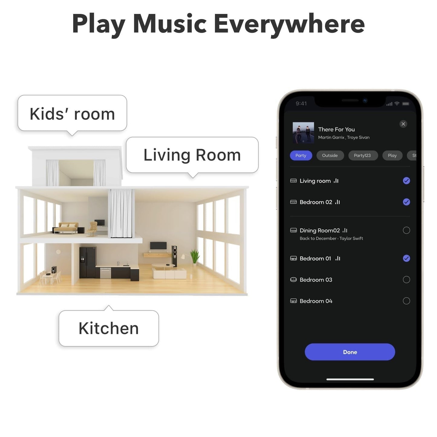 Wireless Audio Streamer, AirPlay 2, Multiroom Stereo Preamplifier, Alexa & Siri7