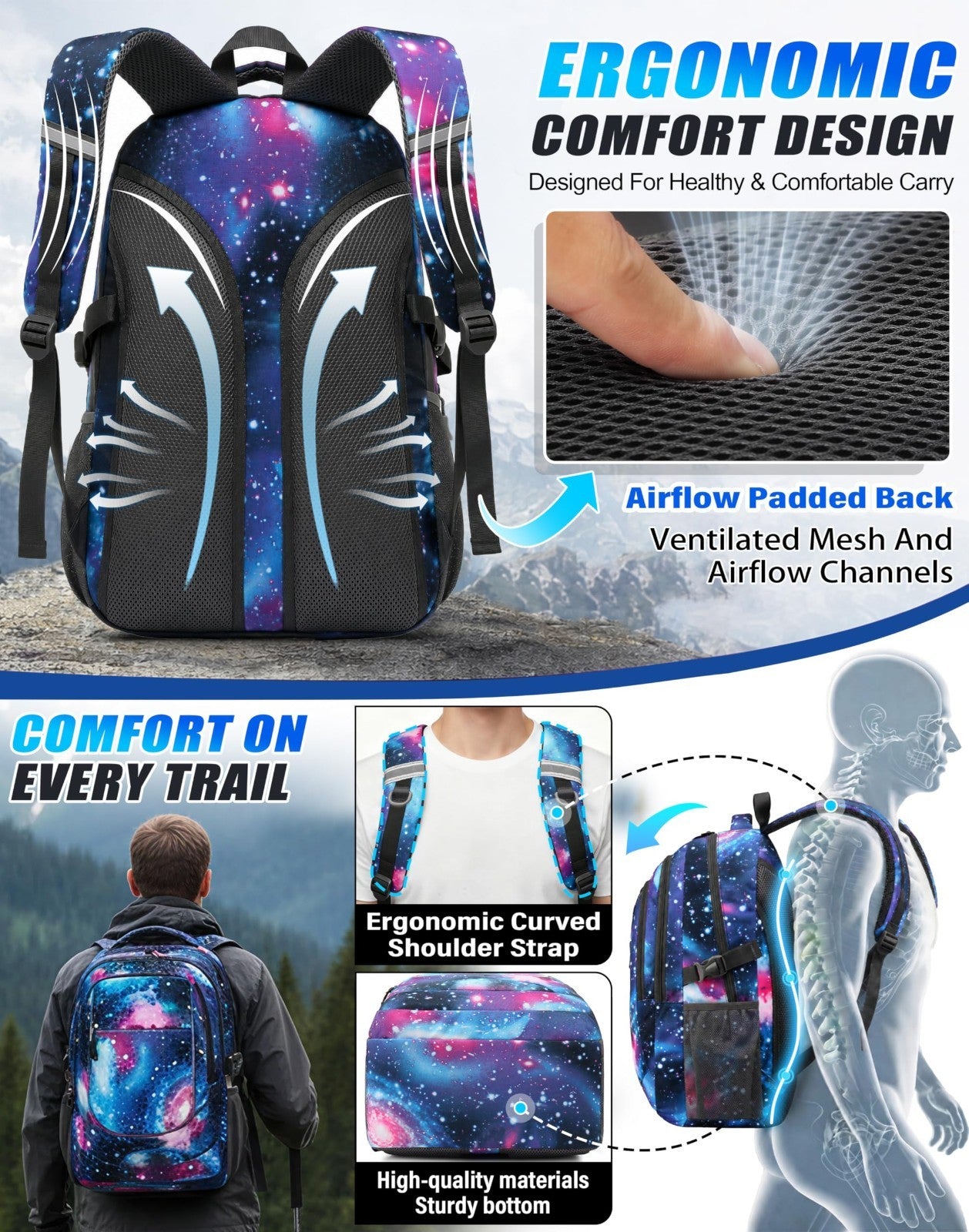 Sturdy Multi Compartment Backpack for College, Travel, Business & Hiking   Fits4
