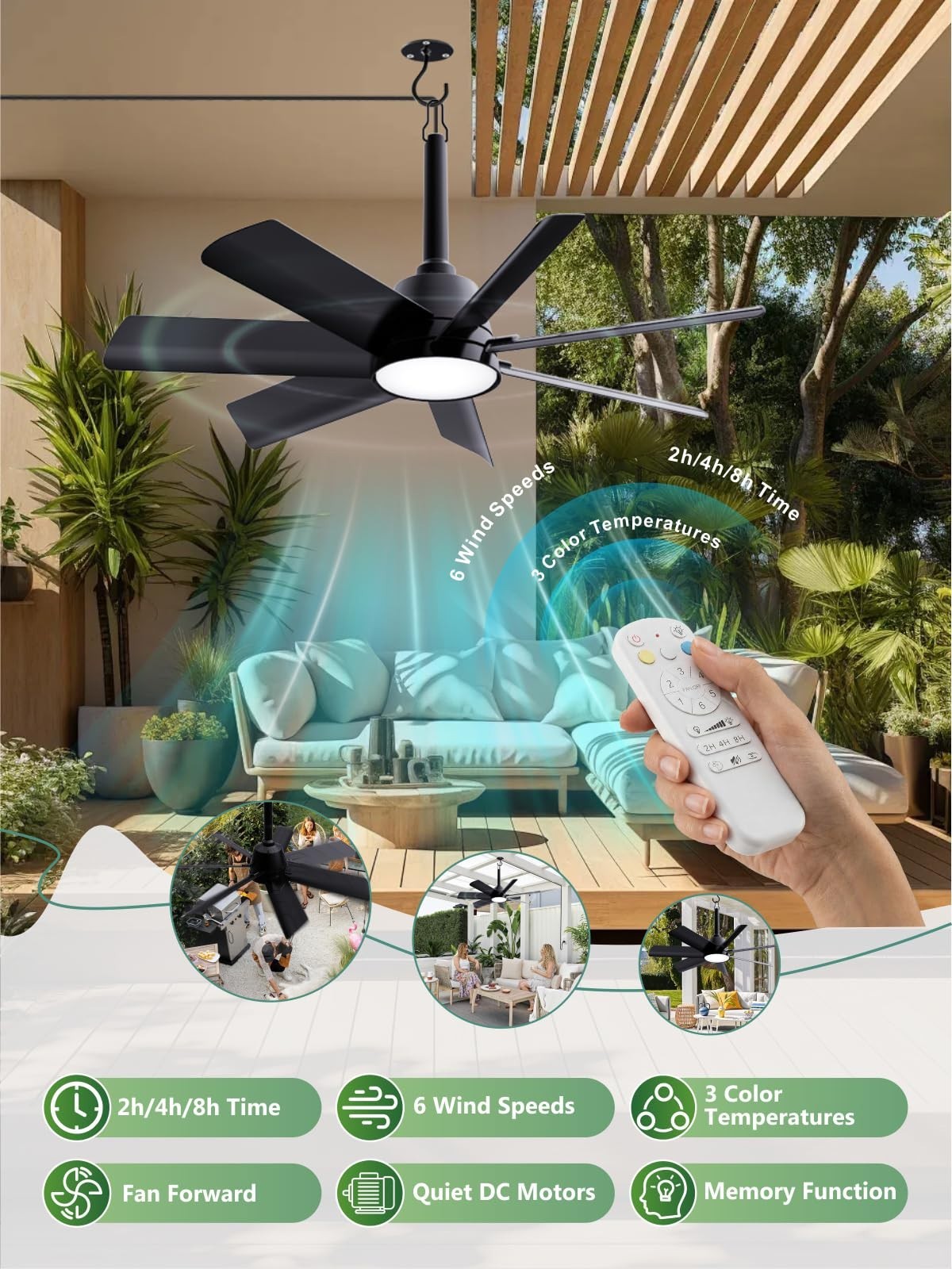 28" Outdoor Ceiling Fan with Light & Remote   Waterproof, 6 Speed, Dimmable, Por3
