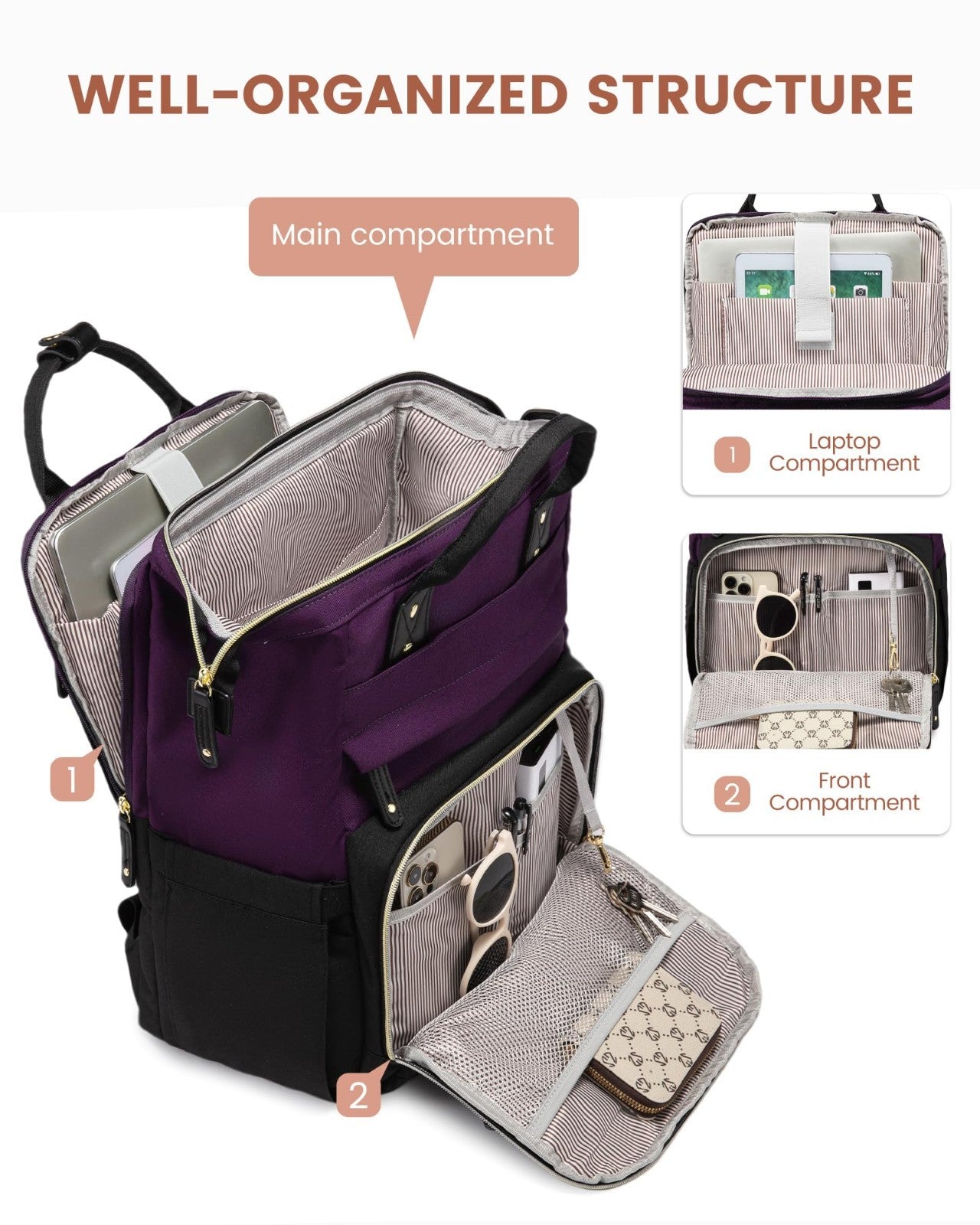 Waterproof Laptop Backpack for Women, 15.6'' Teacher Nurse Work Bag, Travel Purs2