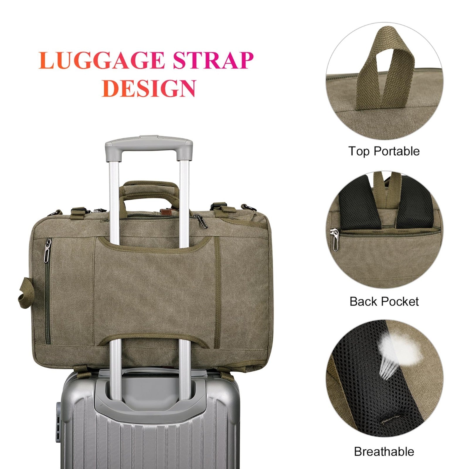 Large Canvas Travel Backpack for Men, 16 Inch Laptop Compatible, Durable & Styli4