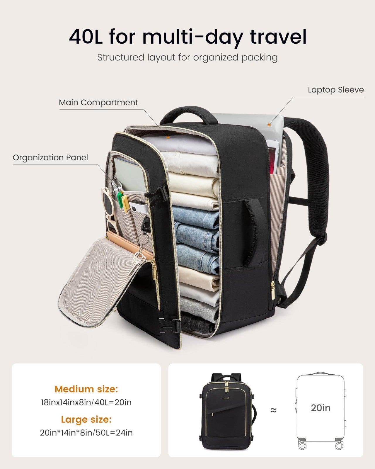 40L Travel Backpack for Women, TSA Approved Carry-On, Fits 17" Laptop, Waterproo3