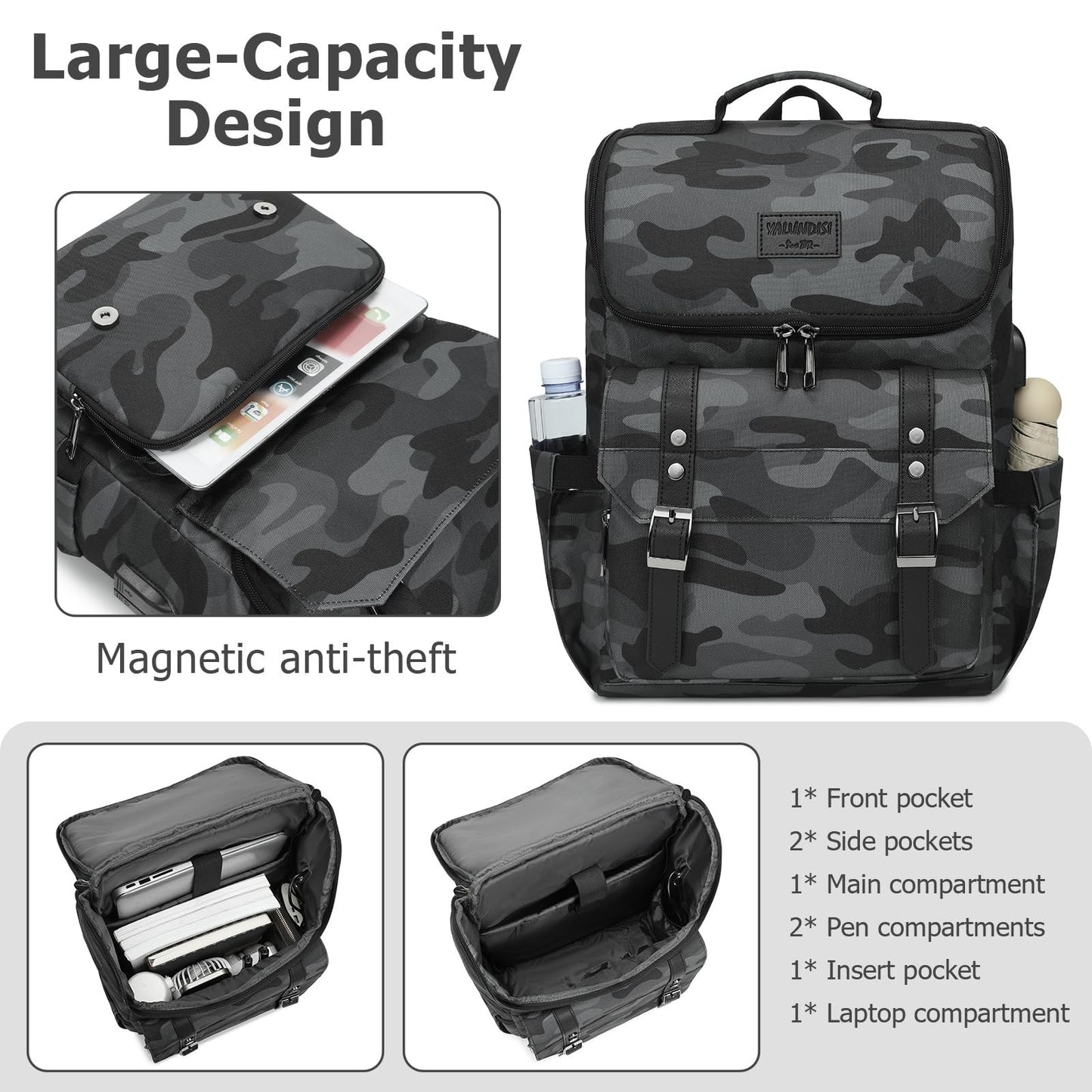 Vintage Travel Laptop Backpack with USB Charging Port - Fits 15.6" Laptop, Camou3