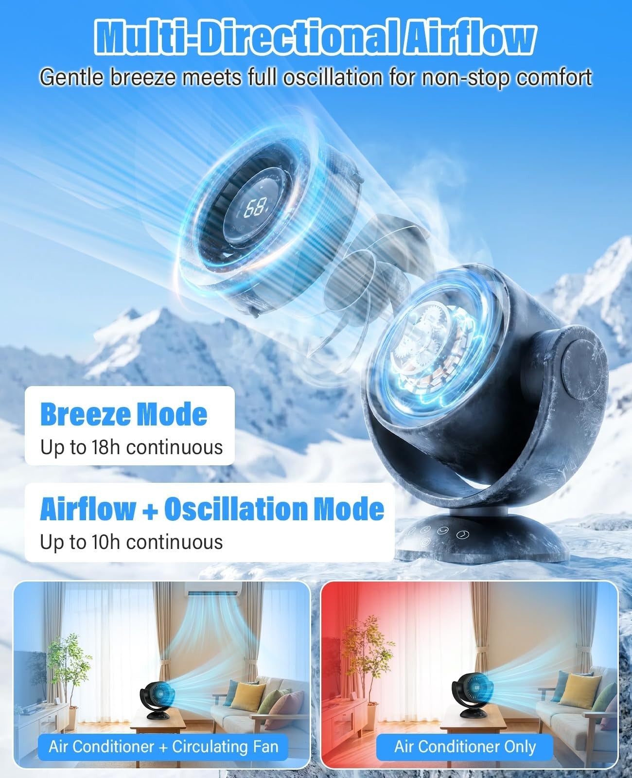 Quiet Air Circulator Fan with Remote, 90° Vertical & 120° Oscillating, 100 Speed4