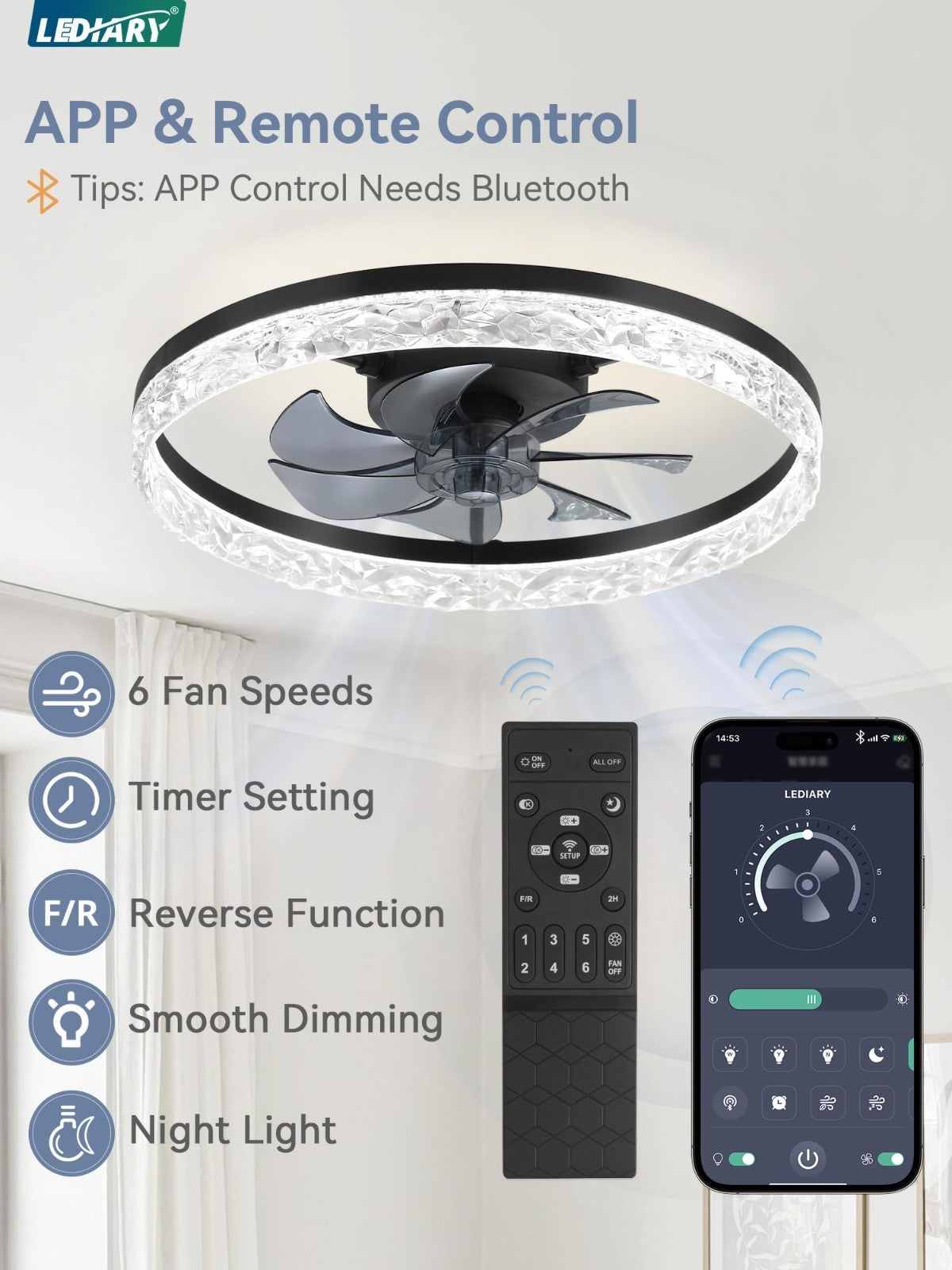 20" Modern Ceiling Fan with Lights & Remote   Dimmable, Low Profile, 6 Speeds, F3