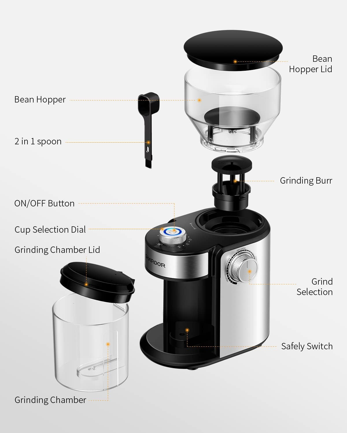 Electric Burr Coffee Grinder   One Touch Automatic Bean Grinder for Espresso & F5