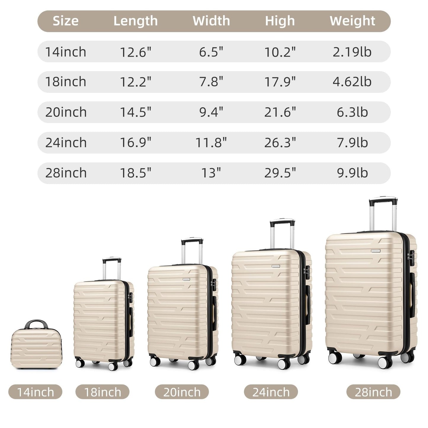 5-Piece Expandable Hardside Luggage Set, Spinner Wheels, TSA Lock, Travel Cases,5