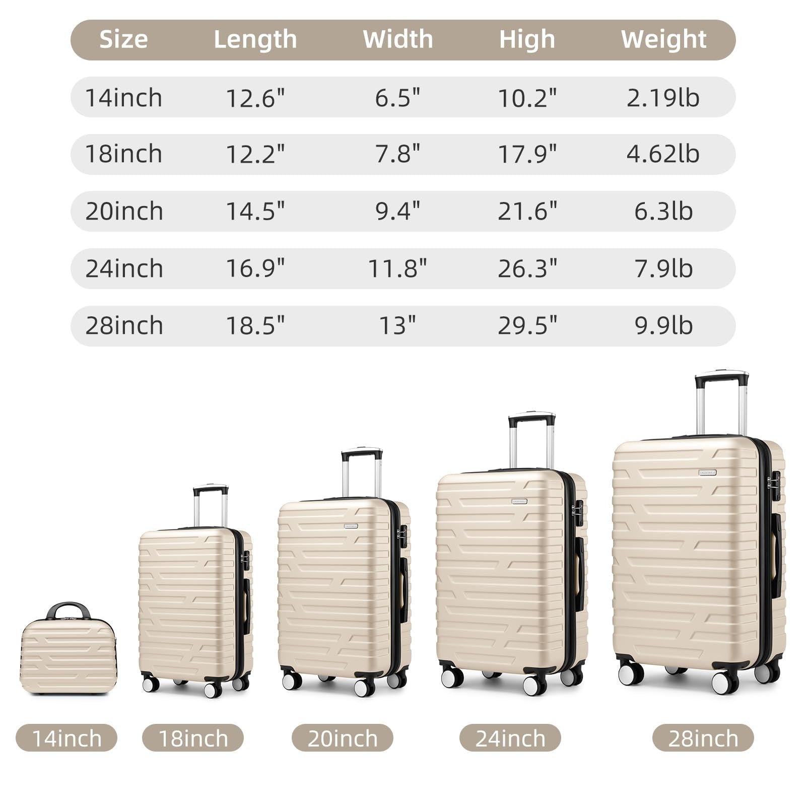 5-Piece Expandable Hardside Luggage Set, Spinner Wheels, TSA Lock, Travel Cases,5