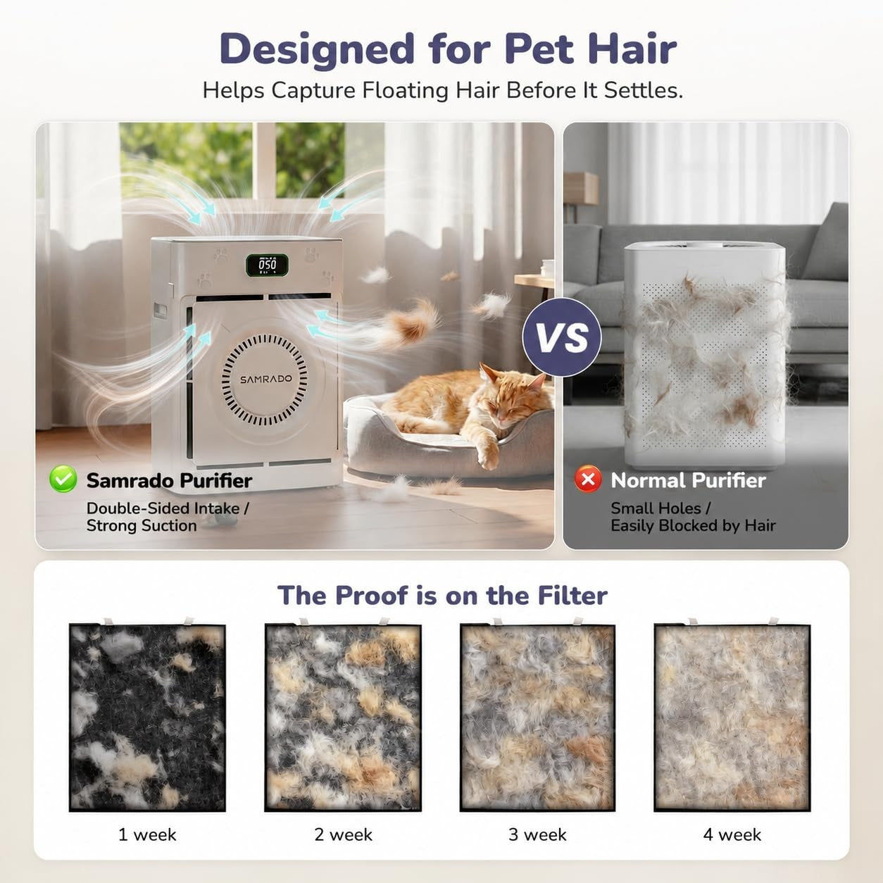 Pet Air Purifier for Home, H13 HEPA Filter, 2500 Sq Ft, Smart App Control, Washa2