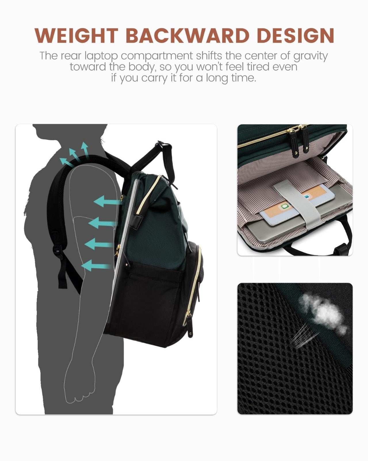 Waterproof 15.6" Laptop Backpack for Women   Travel, Work, College, Nurse Bag4