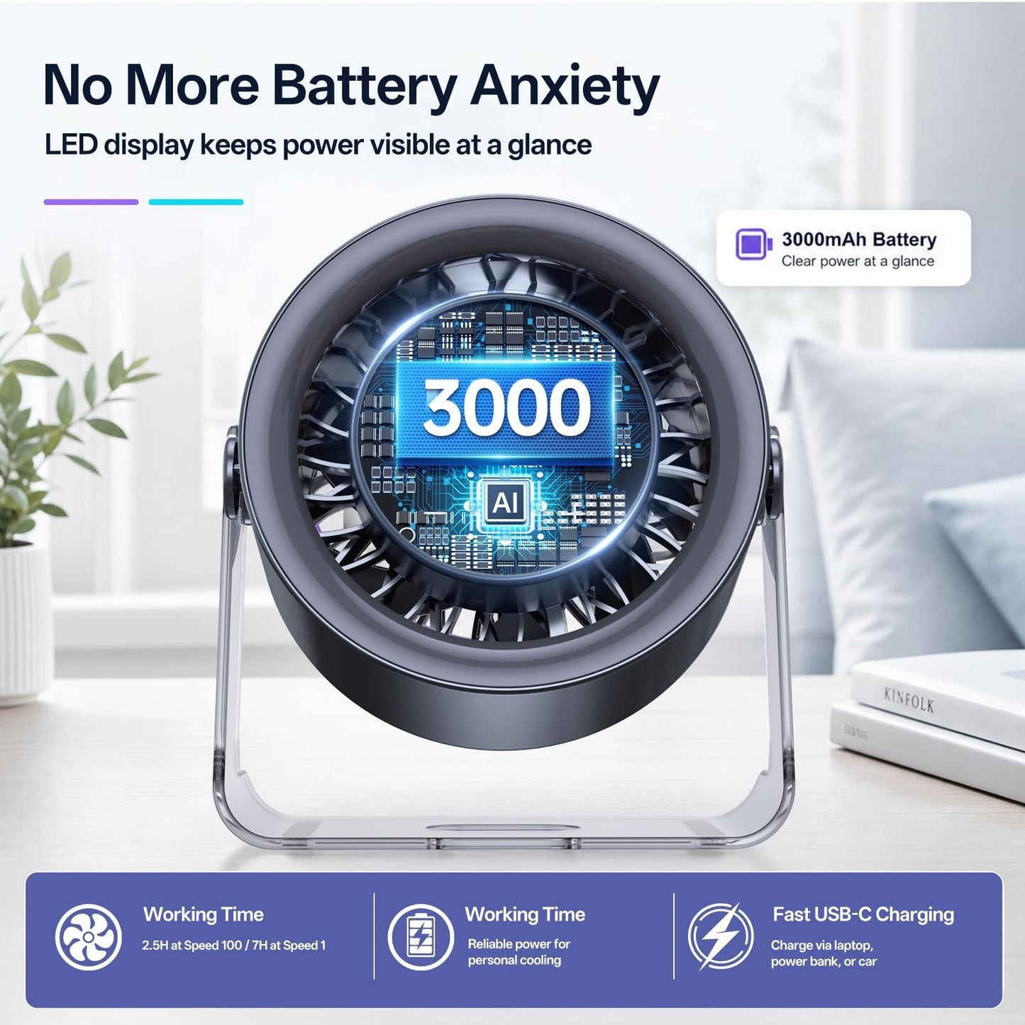 Quiet USB Desk Fan with 100 Speeds & Digital Display   Portable Rechargeable, 126