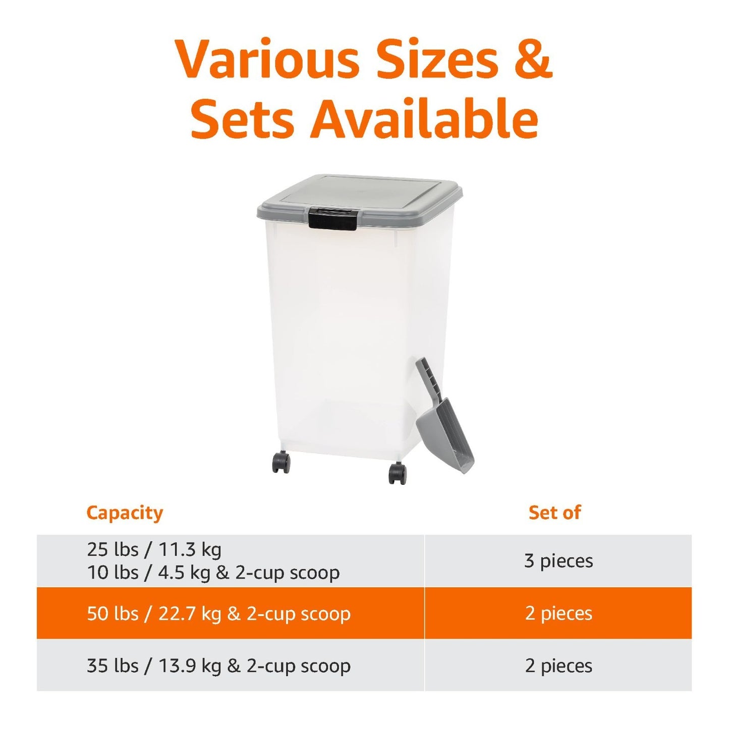 Airtight Pet Food Storage Container with Scoop, BPA Free, 69 QT, Removable Wheel3