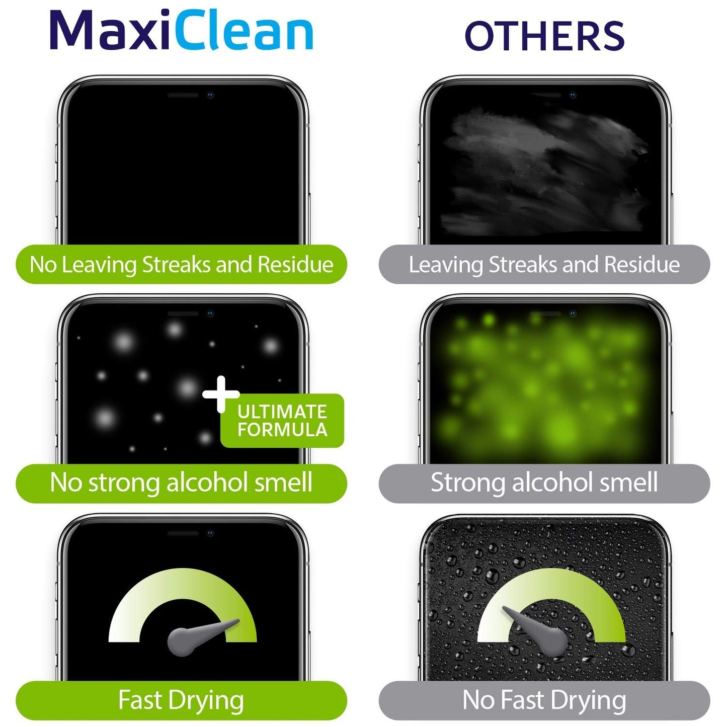 Pre-Moistened Lens Wipes 440 Pack - Streak-Free Glasses & Screen Cleaner, Bulk I2