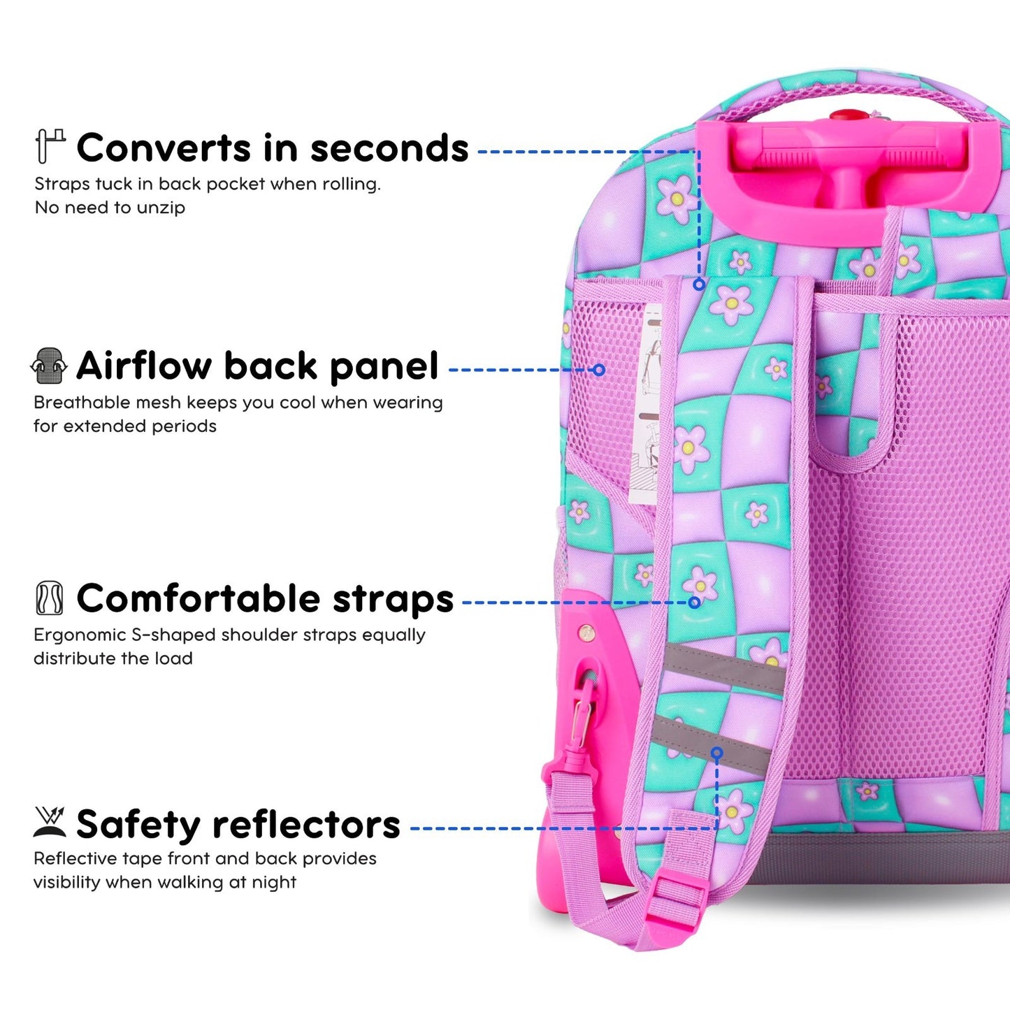 Kids Rolling Backpack with Wheels, 18" Bookbag for School, Puffy Flower Design3