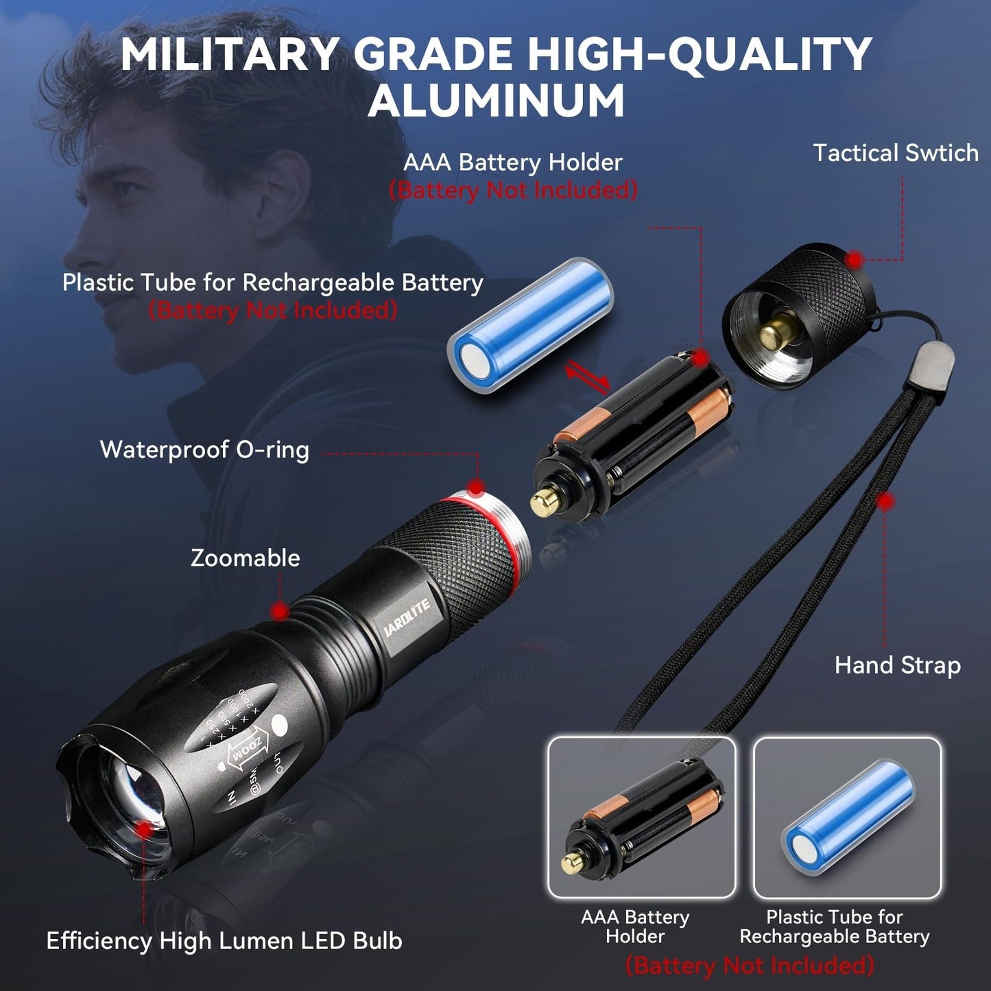 8 Pack LED Emergency Flashlights   Adjustable Focus, Water Resistant, 5 Modes, T5