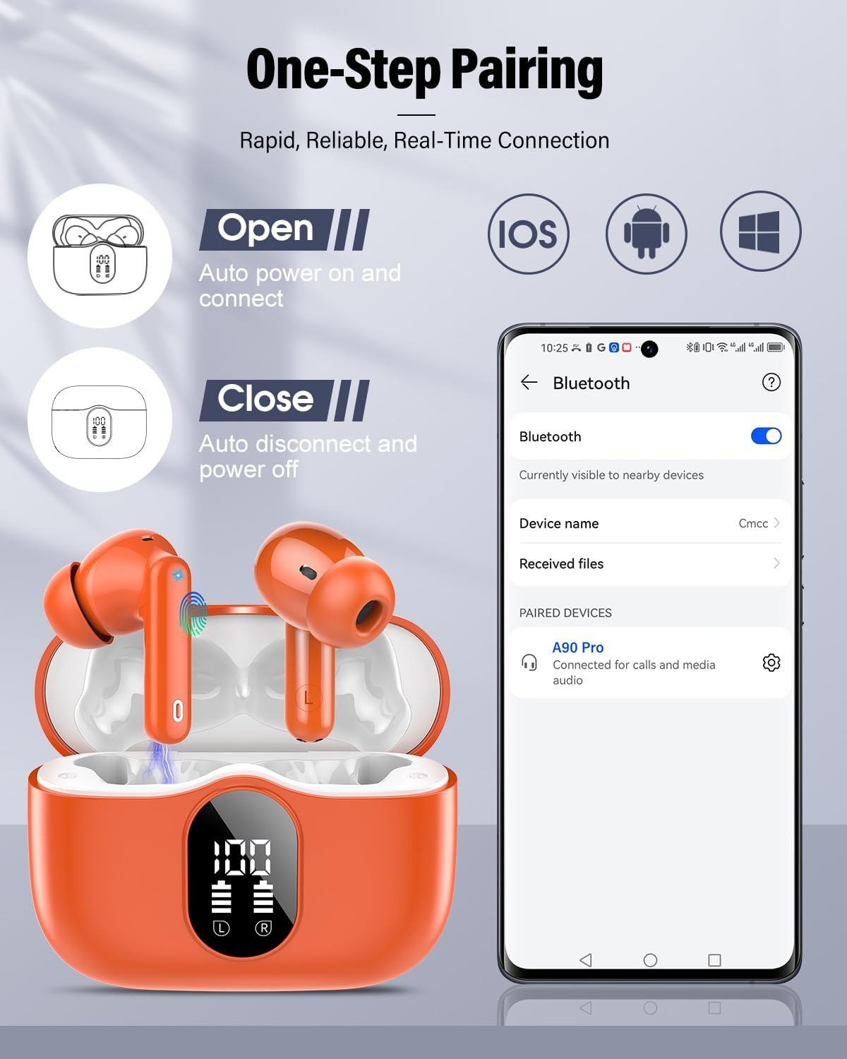 Bluetooth 5.4 Wireless Earbuds, Noise Cancelling, 36H Playtime, IP7 Waterproof,4