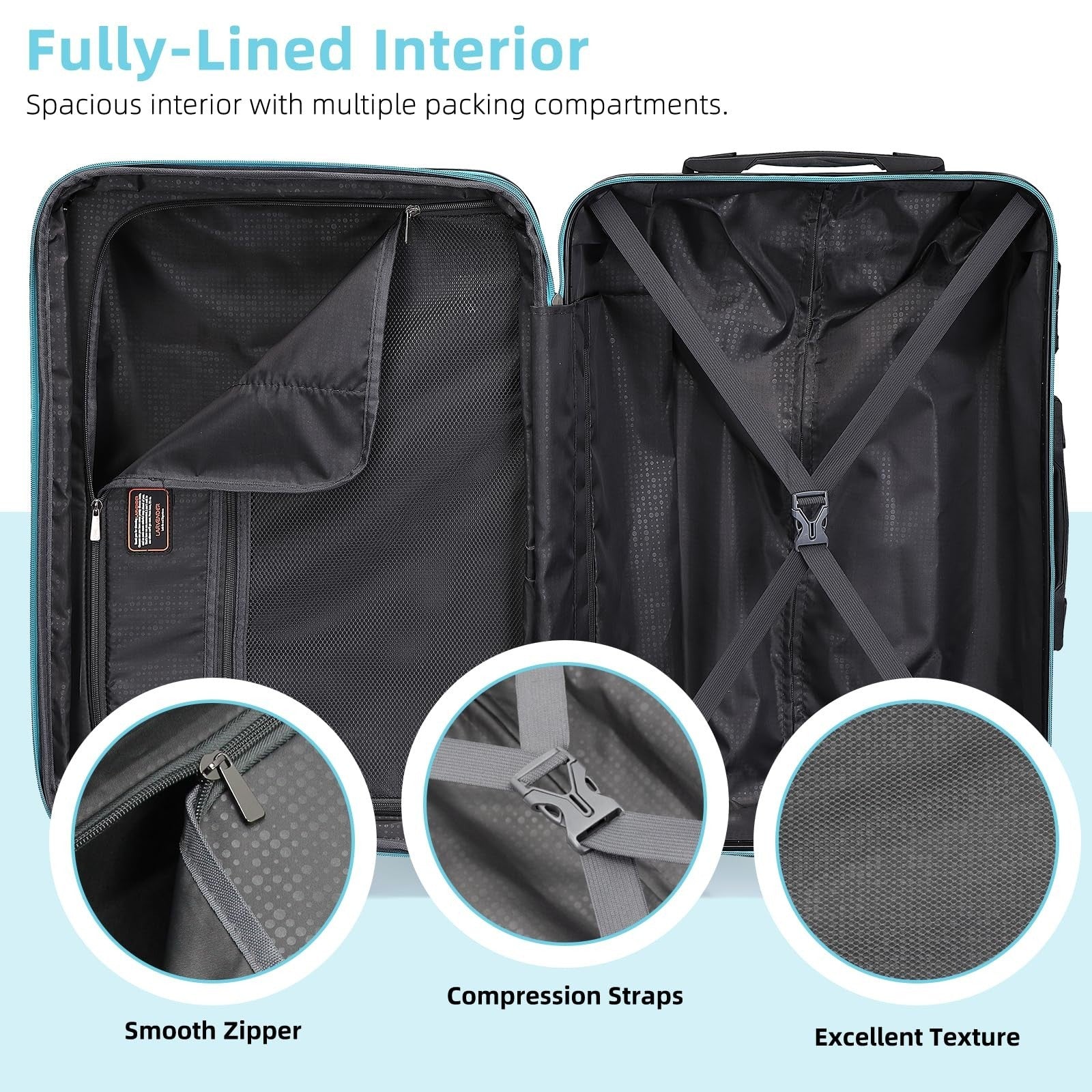 3-Piece Carry-On Luggage Set, 20" Hardshell Suitcase & Duffel Bag, TSA Approved,7