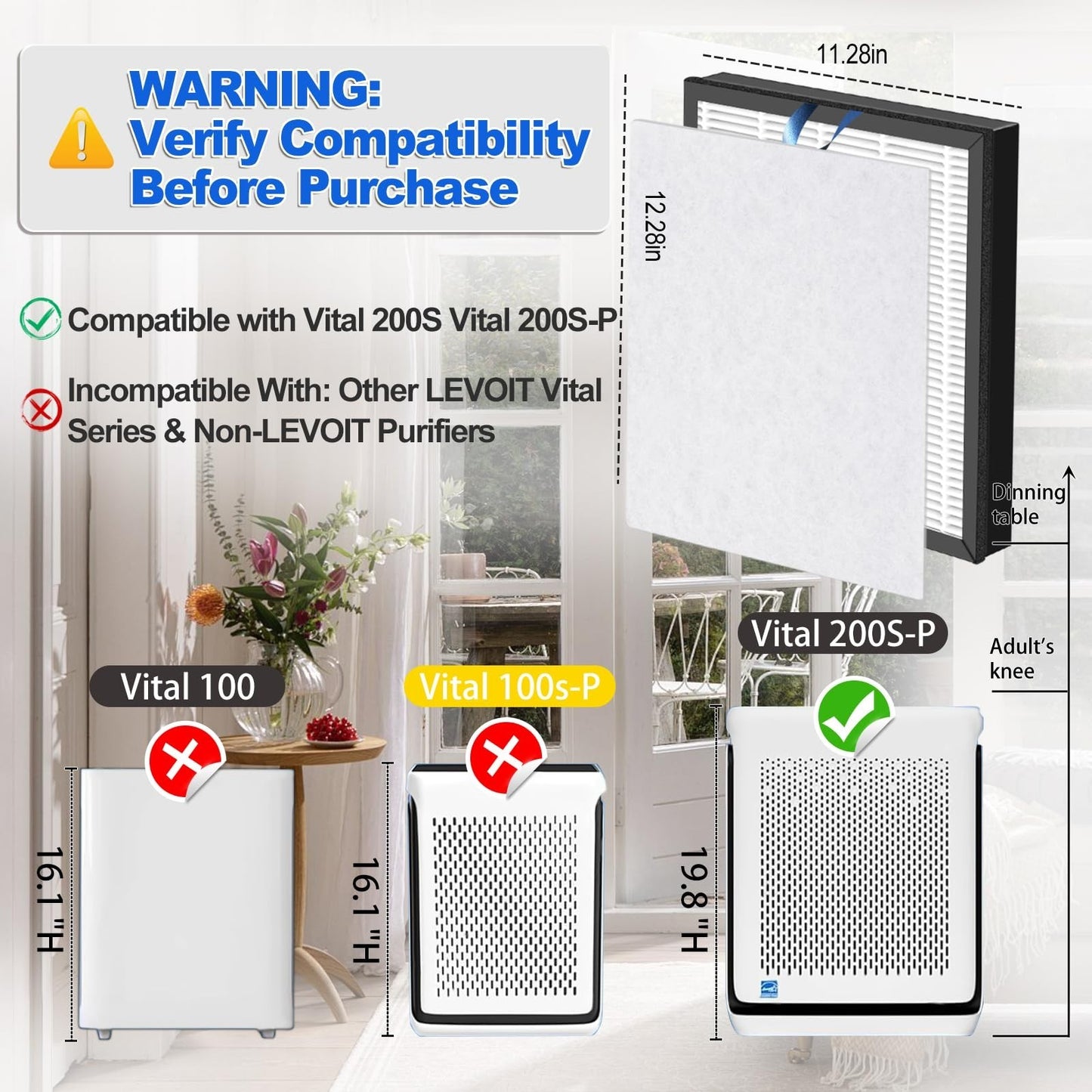 HEPA Filter Replacement for Air Purifier, True HEPA & Pre-Filters, Compatible wi2