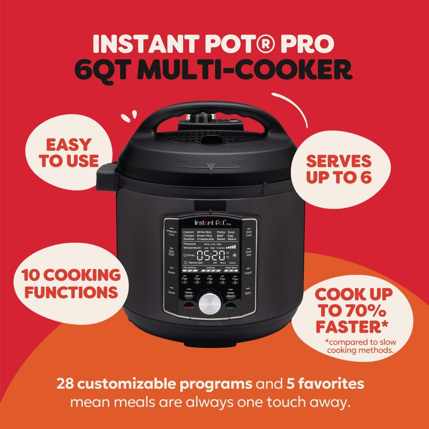 10-in-1 Electric Pressure Cooker, Slow Cooker, Rice Steamer, Sous Vide, 6 Quart,2