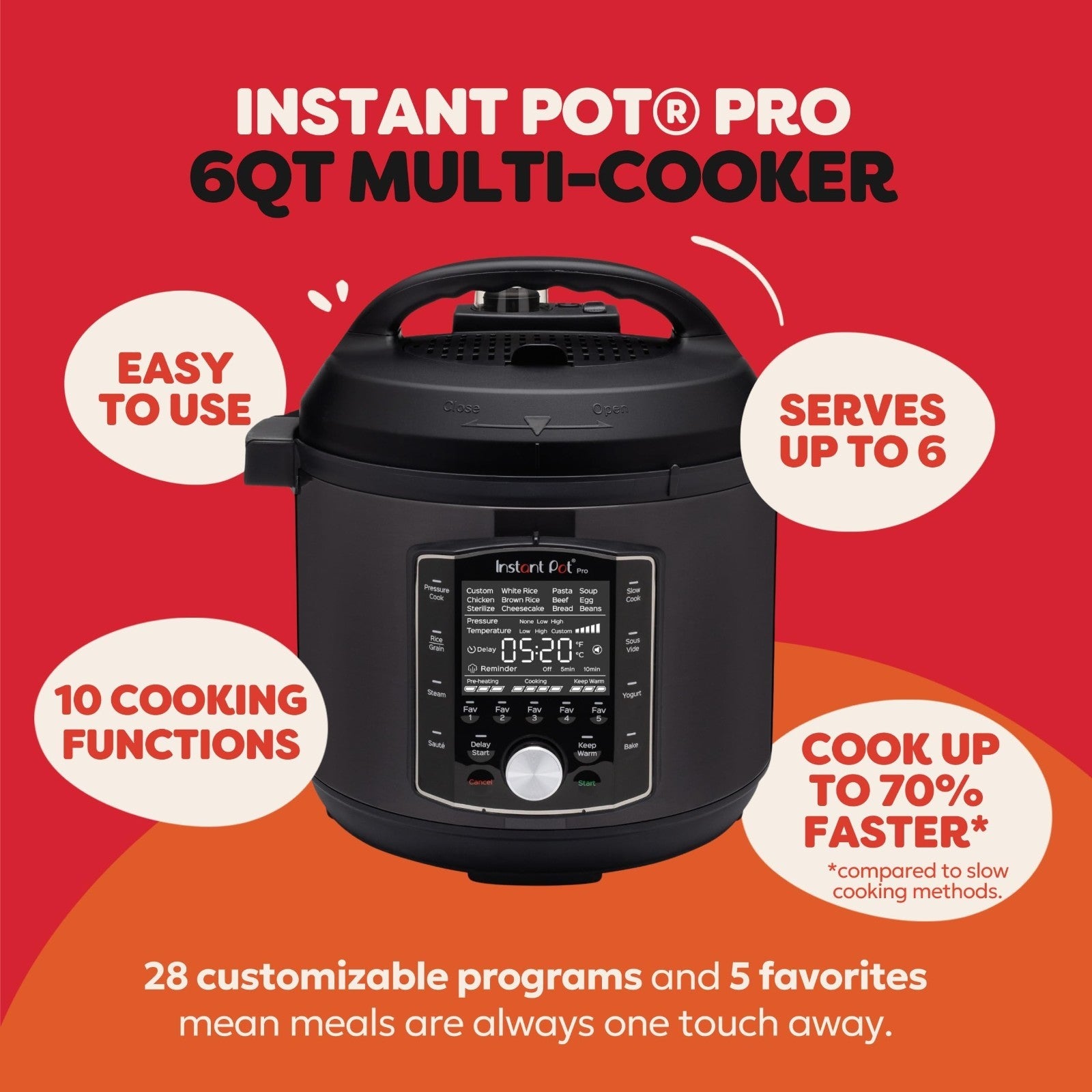 10-in-1 Electric Pressure Cooker, Slow Cooker, Rice Steamer, Sous Vide, 6 Quart,2