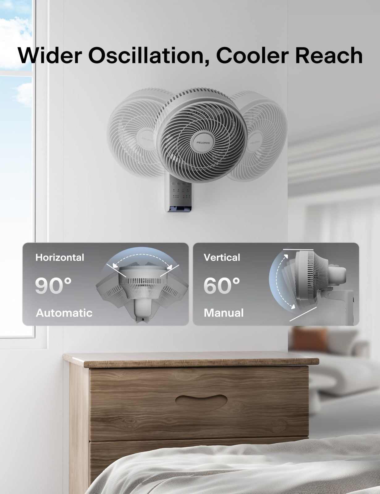 14" Indoor Wall Mount Fan with Remote   Oscillating, 3 Speeds, Quiet 36dB, Airfl5