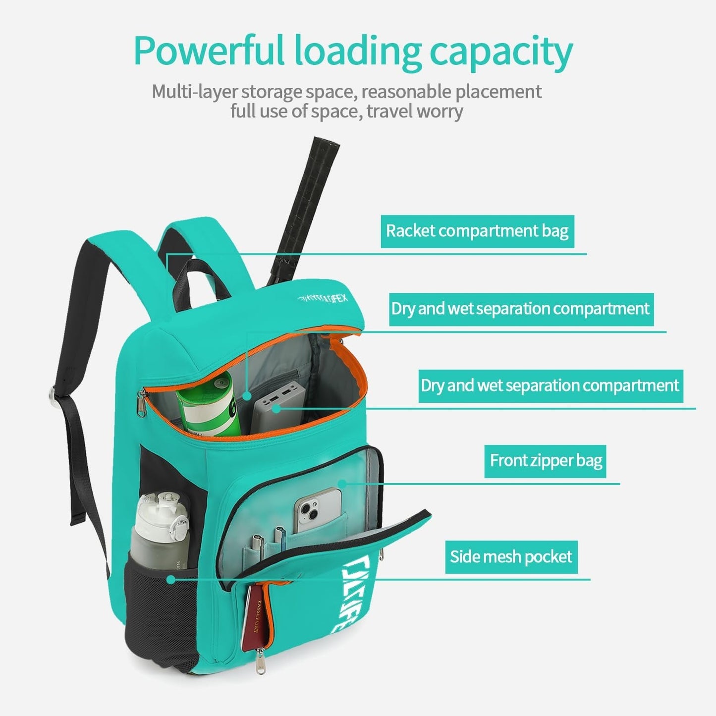 Waterproof Gym Duffel Backpack with Shoe Compartment   4 Carry Methods, Sports &6