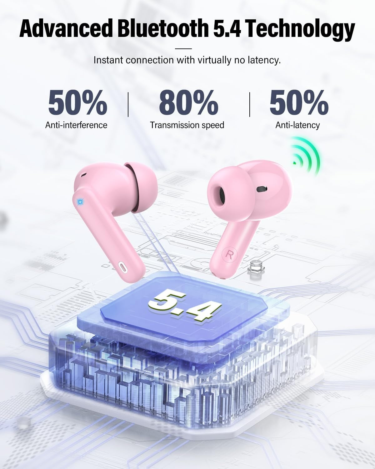 Wireless Bluetooth 5.4 Earbuds, Noise Cancelling, IP7 Waterproof, 36H Playtime,3
